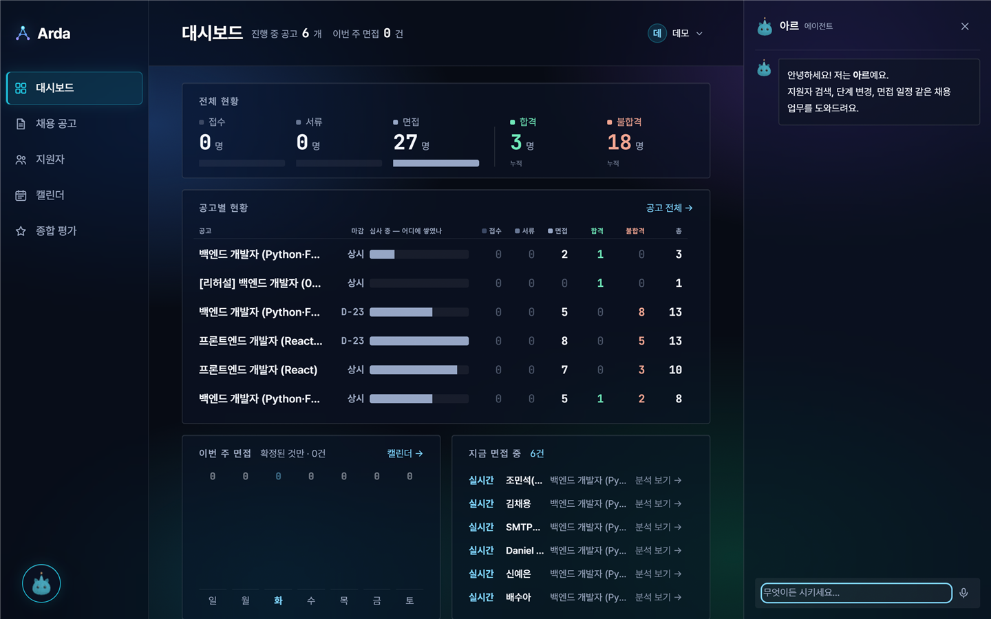 아르 에이전트 패널