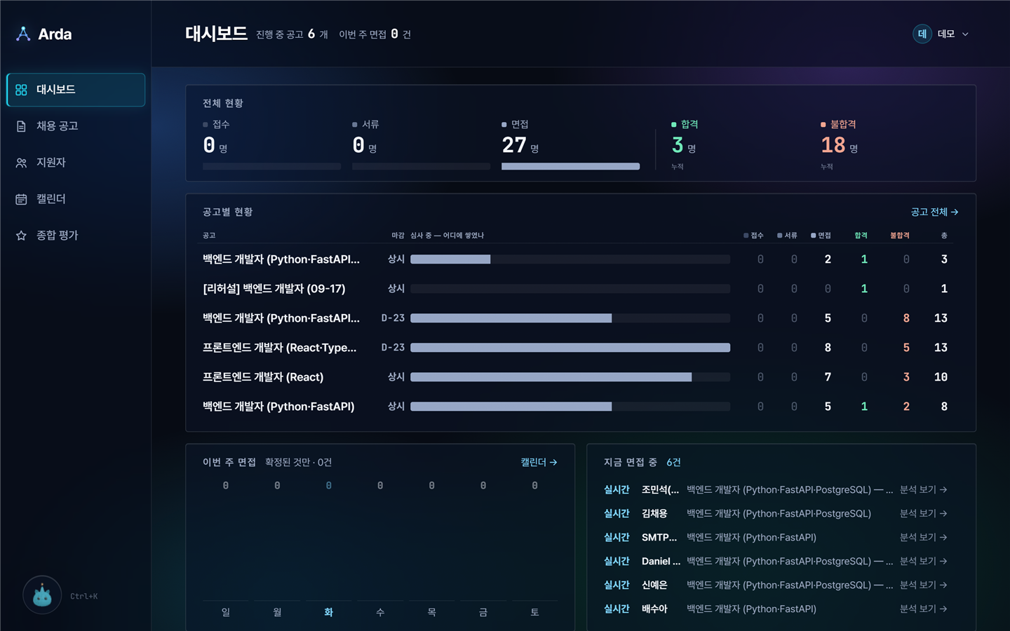 대시보드